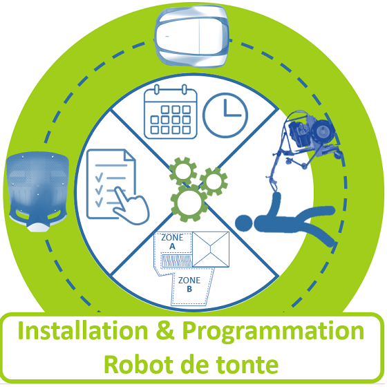 INSTALLATION & PROGRAMMATION ROBOT DE TONTE